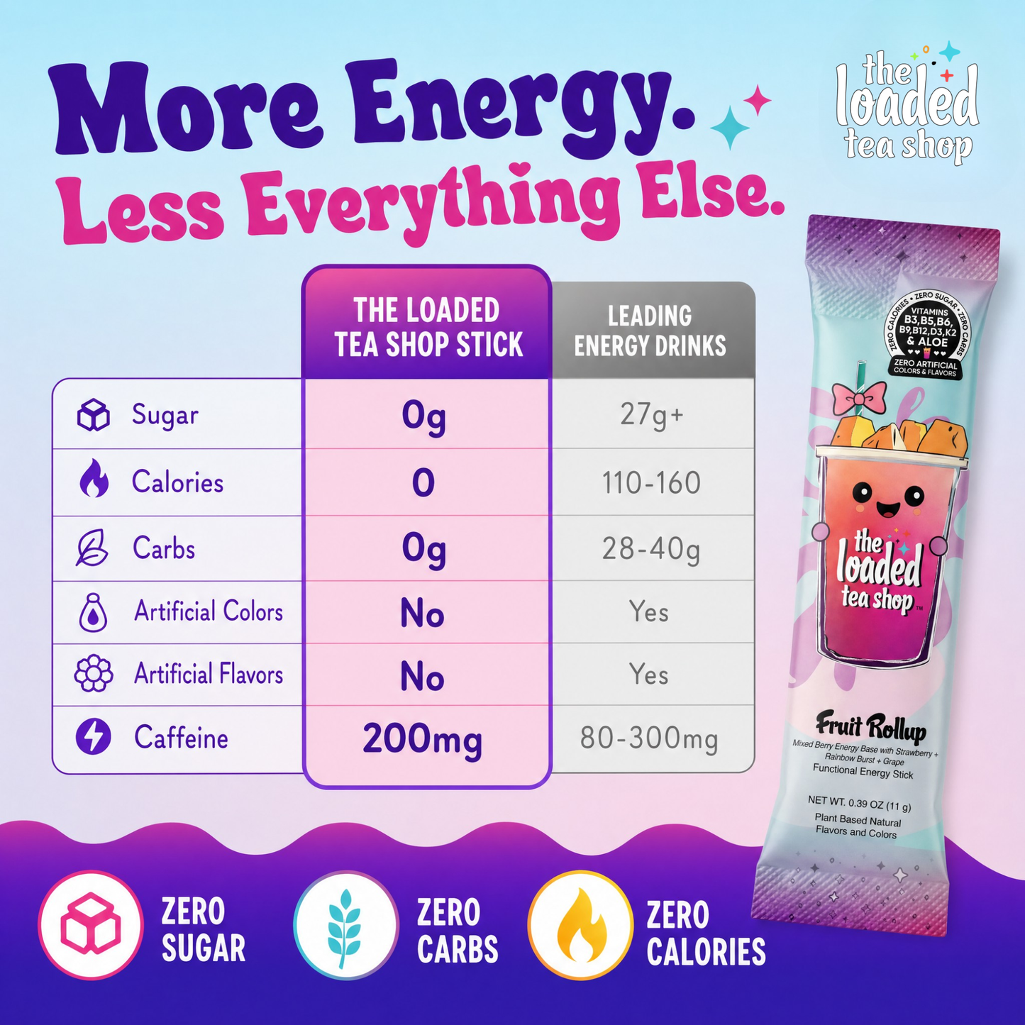 Lex Hex